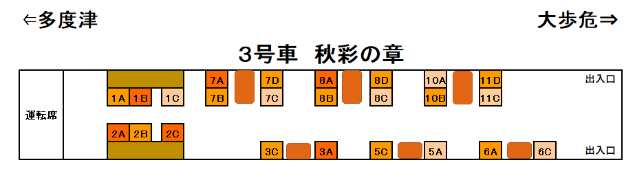 四国まんなか千年ものがたり車内座席表2号車