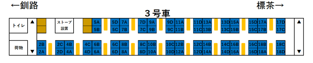 SL冬の湿原号3号車座席表