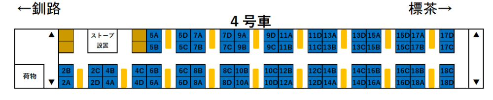 SL冬の湿原号4号車座席表