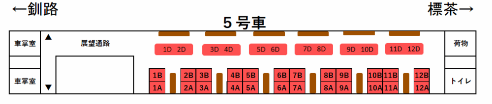 SL冬の湿原号5号車座席表