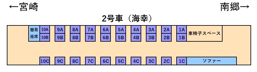 海幸山幸号座席表