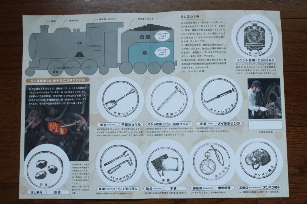 SLパレオエクスプレス
