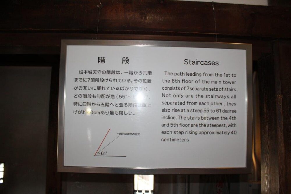 松本城