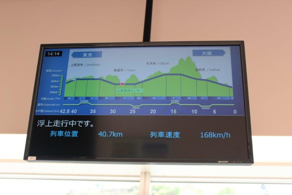山梨県立リニア見学センター