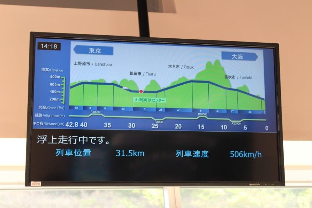 山梨県立リニア見学センター