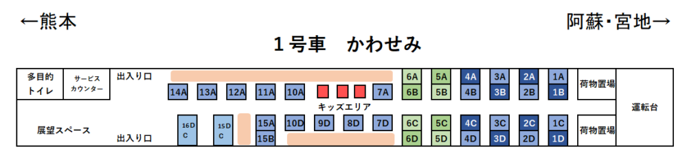かわせみ座席表