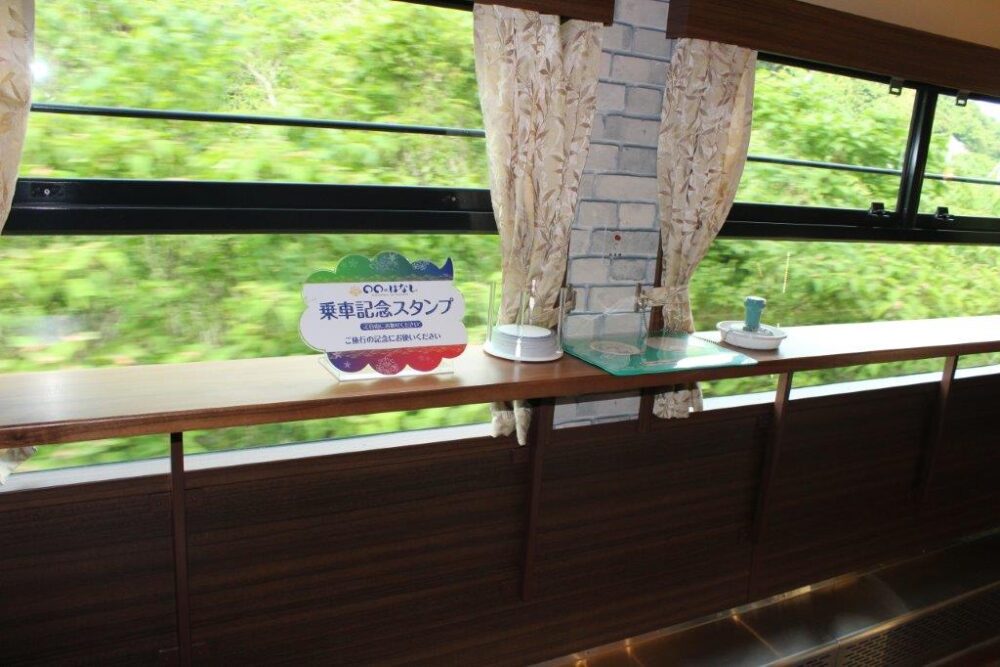 ○○のはなし