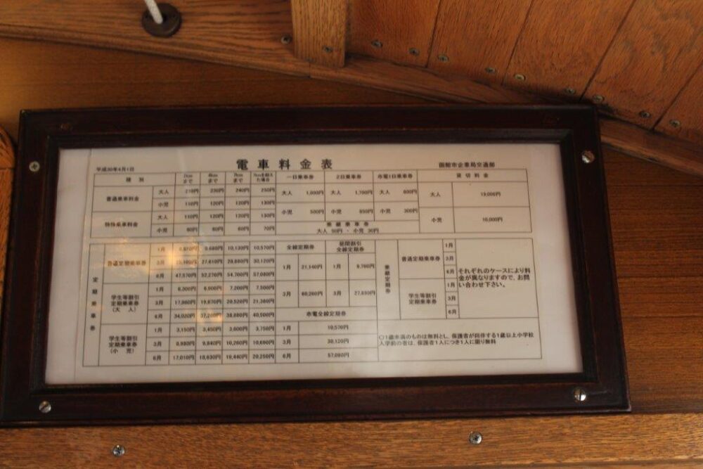 箱館ハイカラ號